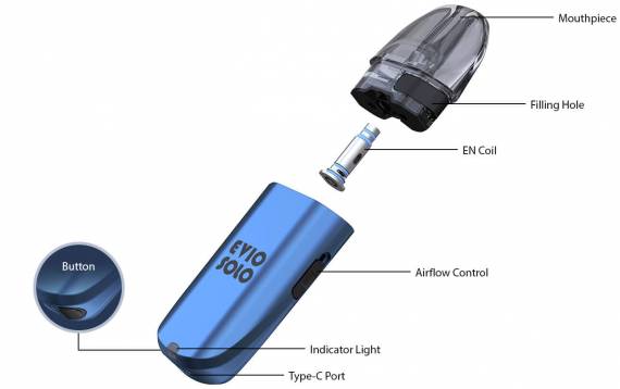 Joyetech Evio Solo POD kit - продуманный обмылок...