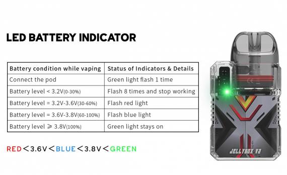 Rincoe Jellybox V2 POD kit - трое из ларца