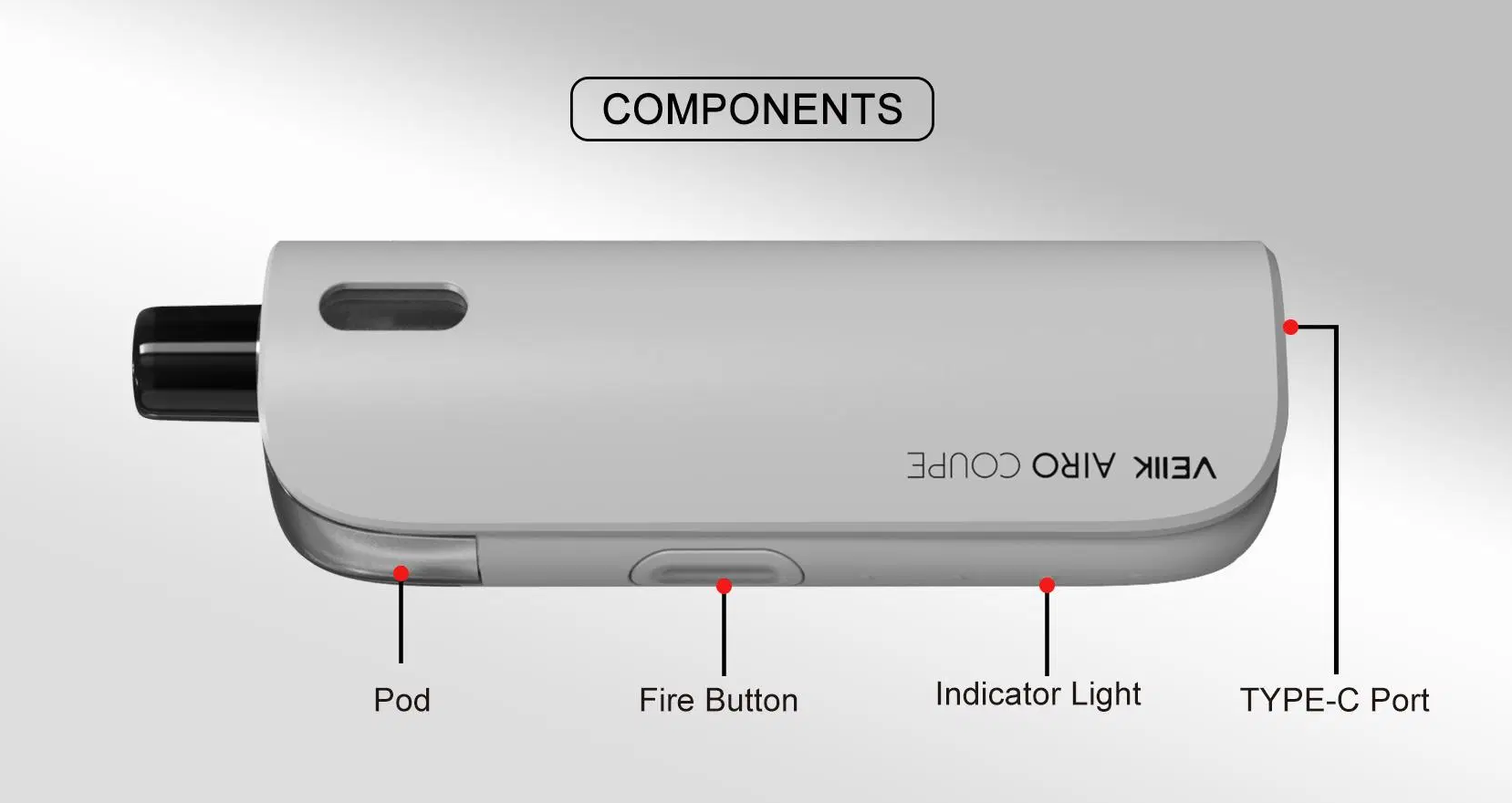 Veiik Airo Coupe POD kit